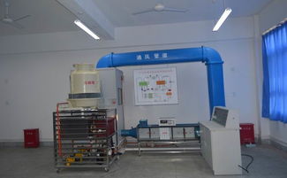 暖通空調實驗室