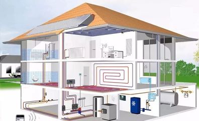 暖通經銷商做好這幾步,輕松走出銷售困境