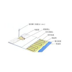 電熱地暖廠家 駐馬店電熱地暖 玖零暖通科技公司 多圖