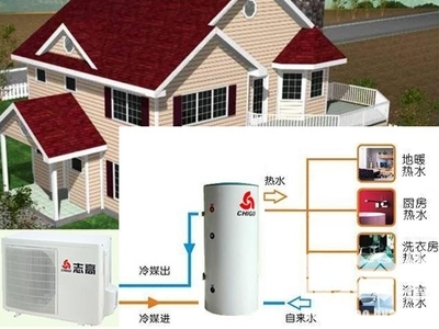 熱泵周報(8月第4周)_制冷快報