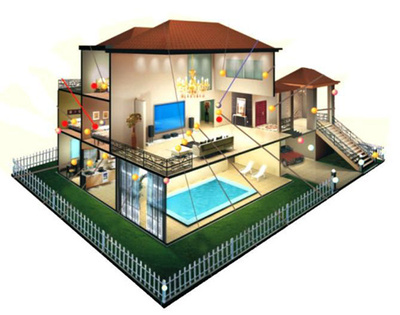 智能家居總線技術的應用場景和前景如何?-