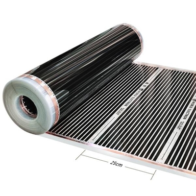 暖通設備產品信息