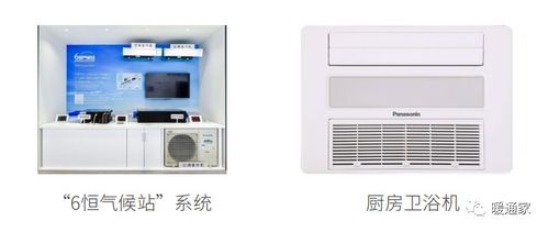 年度盤點丨2020年暖通空調行業年度產品 上