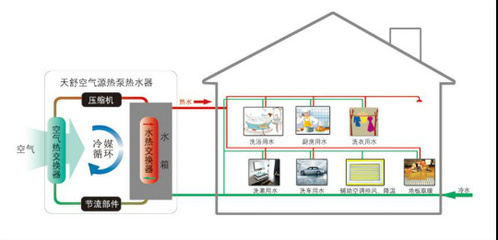 長沙創能電器的微博