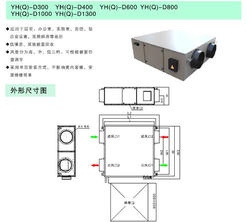 【疫情pm2.5新風換氣機yhq廠家直銷規格參數齊全-暖通德祥空調】- 