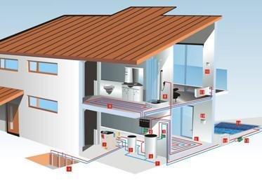 暖通收藏貼:空氣調節常用知識點匯總!干貨!