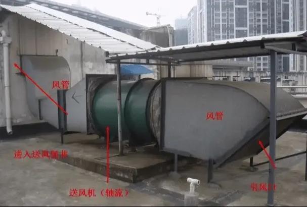 加壓送風系統結構配置##暖通工程 #消防排煙工程