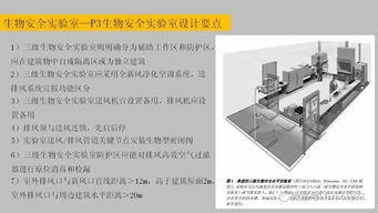 疾控中心暖通空調系統設計