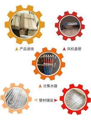 一個好的暖通公司具備什么條件