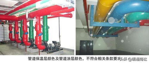 暖通空調設備安裝精品圖冊