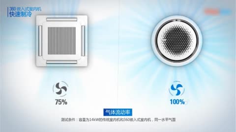 中國暖通空調網 行業發展與創新平臺