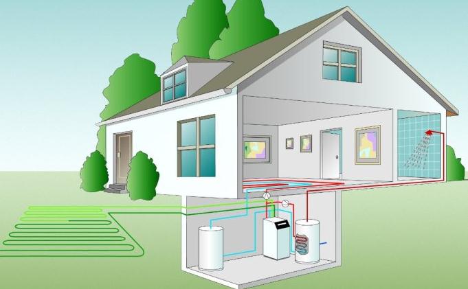 地源熱泵 打造別墅舒適生活，專業暖通助力望城新區綠色未來