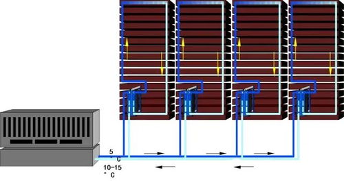 各類型供熱采暖系統圖鑒 結構與原理深度解析