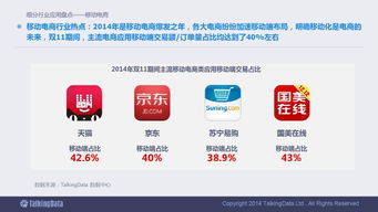 2014移動(dòng)互聯(lián)網(wǎng)數(shù)據(jù)報(bào)告 洞察變革，預(yù)見未來