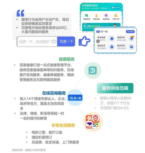 《極光 2021年第三季度中國移動(dòng)互聯(lián)網(wǎng)行業(yè)數(shù)據(jù)研究報(bào)告》解析