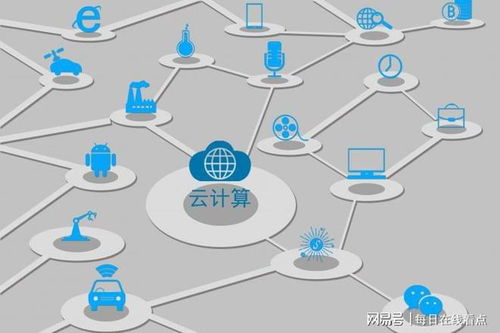 優刻得領跑IaaS+1網新